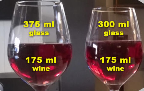 wine glasses 1 e1558443854918 • Neurita | Blog de Psicología